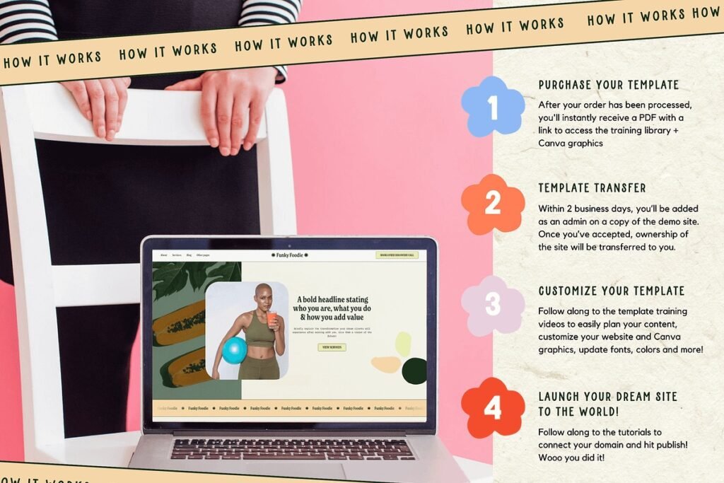 Squarespace Templates for Coaches