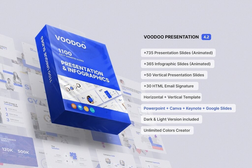 Premium Bundle Mockup 2