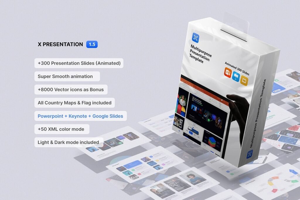 Premium Bundle Mockup 3