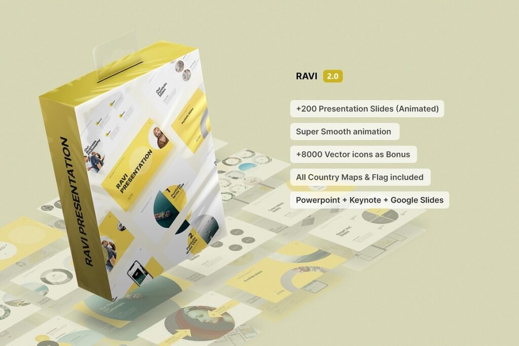 Premium Bundle Mockup 4